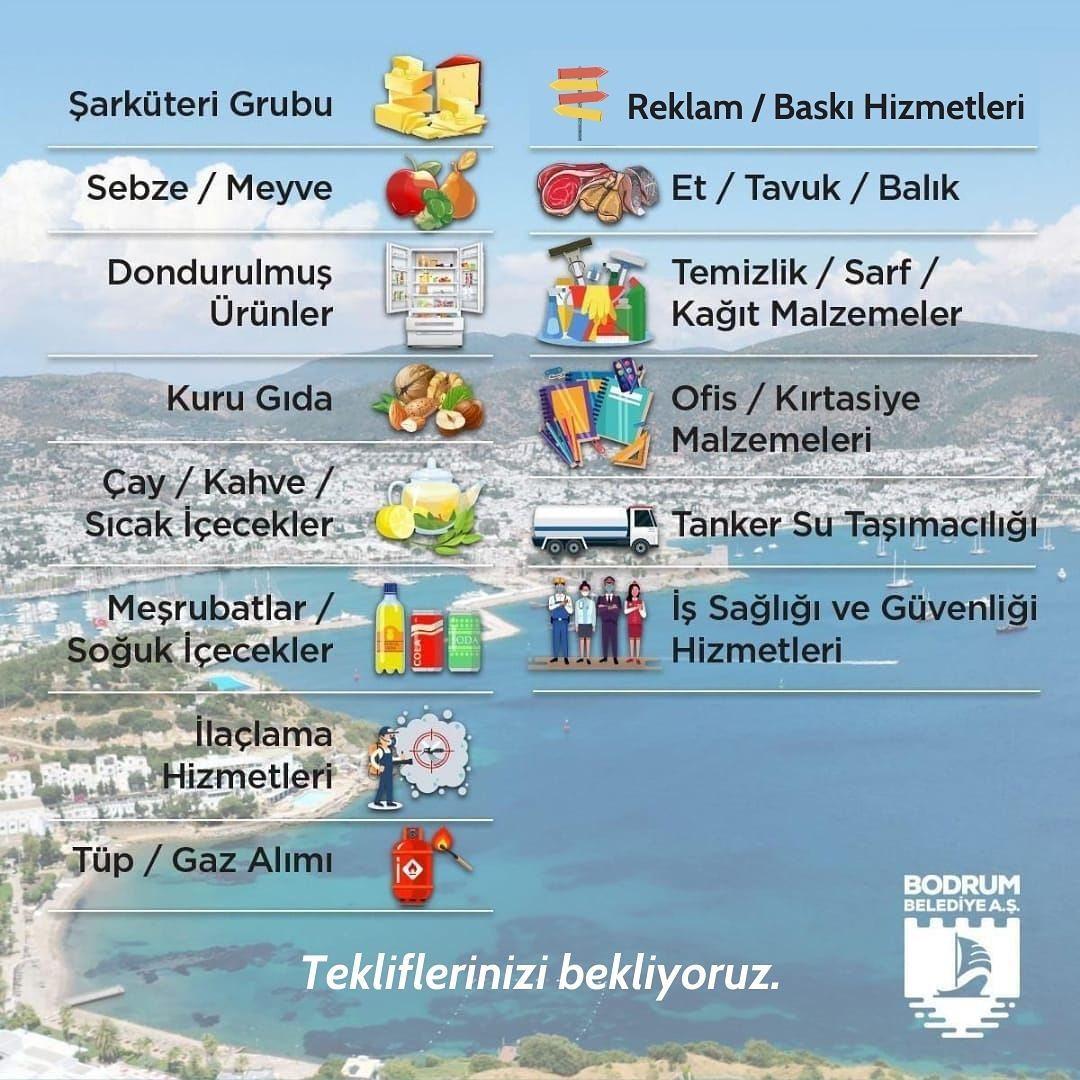 Bodrum Belediye A.Ş. İhtiyacı Olan Satın Alma Gruplarını Yayınladı