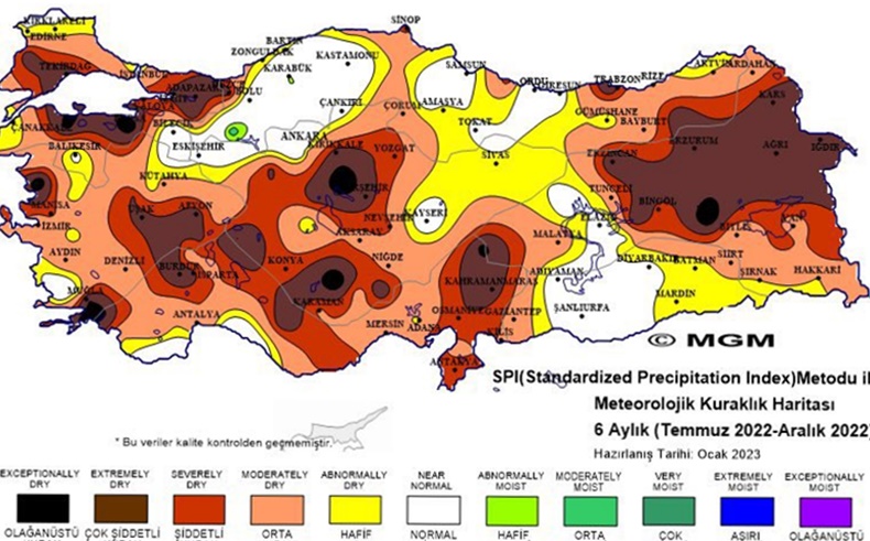 Kuraklık Riski Artıyor