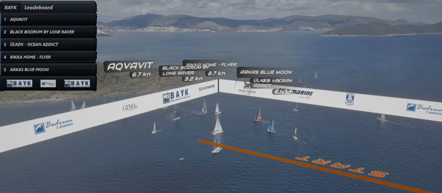 Bodrum'da Yelken Heyecanı Sürüyor