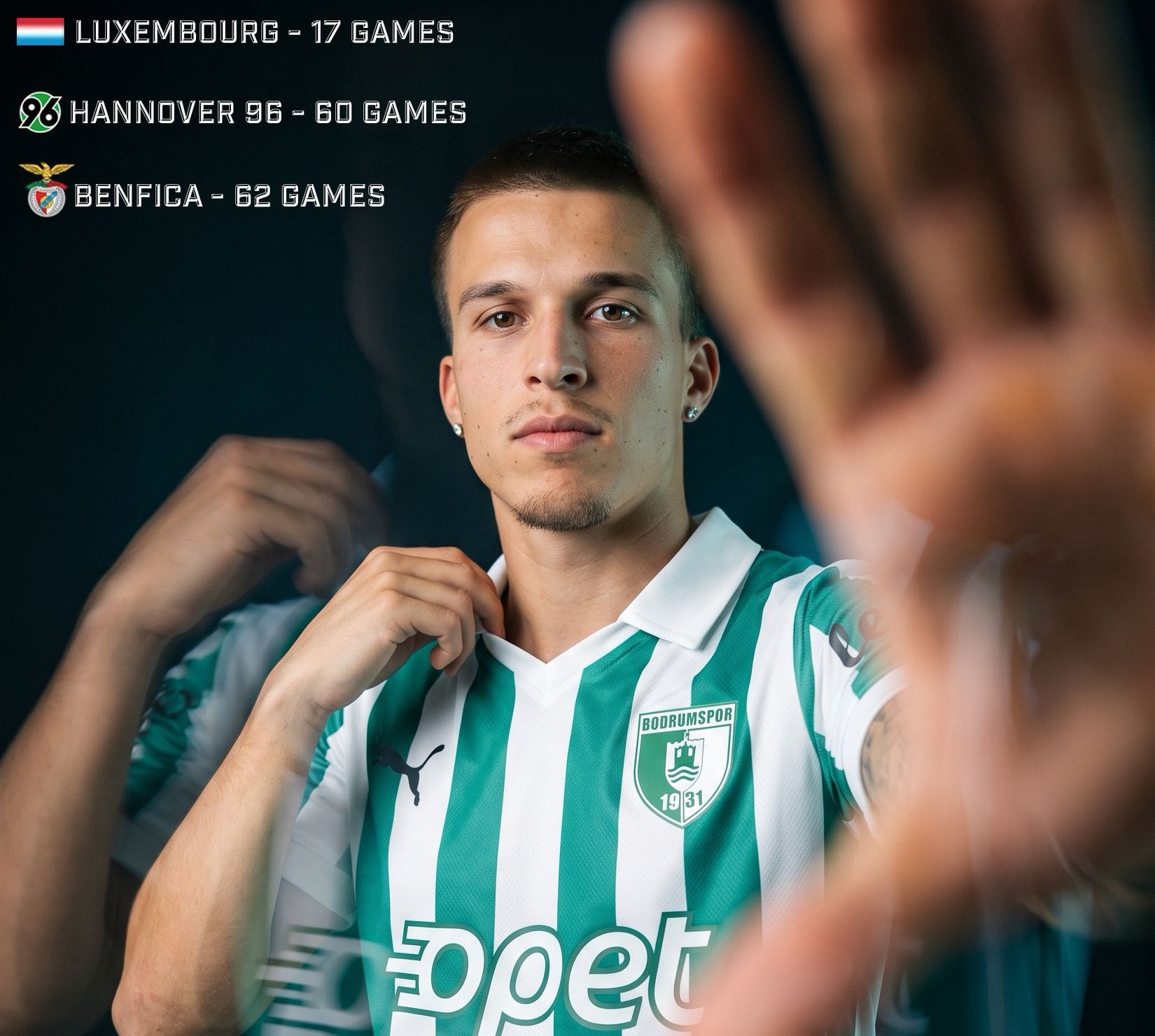 Tomas Cruz Bodrum FK'da